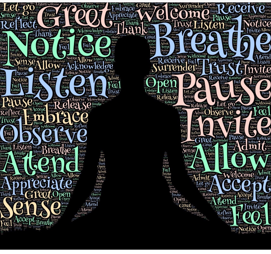 Mindfulness is the&nbsp;Answer!